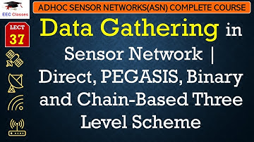 L37: Data Gathering in Sensor Network | Direct, PEGASIS, Binary and Chain-Based Three Level Scheme