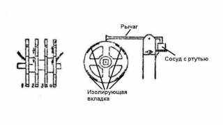 The Electromagnetic Engine by Jacobi
