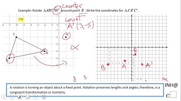 INH: Rigid Transformations: Rotation #7