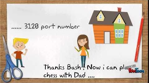 Cloud and Tech Tutorials - Quiz with Mr Bash !!! (2)