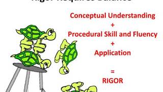 deep dive into math shift 3 rigor