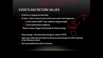Become a Blockchain Developer: Ethereum + Solidity + Project - zsol23 EVENTS+RETURN VALUES