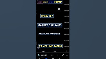 MIR COIN ANALYSIS,MIR PROTOCOL,MIR COIN BINANCE,MIR PROJECT
