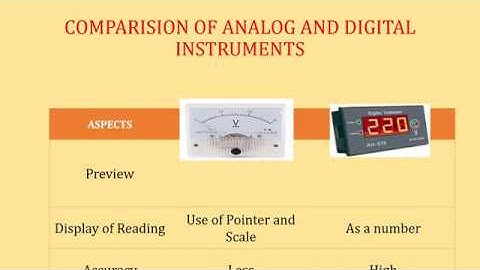 Comparision of Analog & Digital instruments