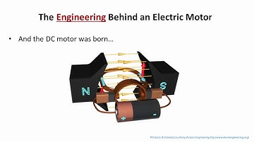 Module 4: Video 1 - Robotic Locomotion