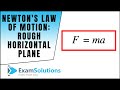 Newton's Laws of Motion Quiz