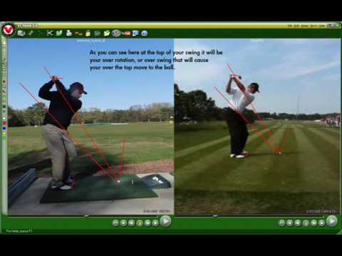 Mark Herrmann Swing Analysis