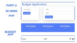 P-2 Budget Application by PHP @Justforcode