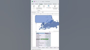 Как создать диаграмму в виде карты в #excel