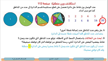 الاستدلال الاستقرائي