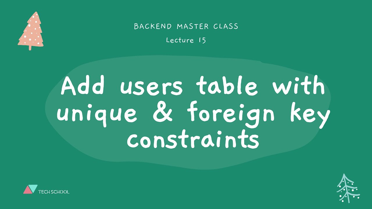 Postgresql unique constraint. Unique and Foreign Key constraints.