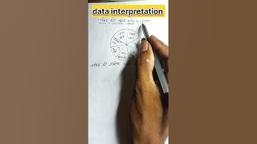 Di Sort trick 🥰🔥 || Data interpretation tricky video || Upsi, Sscmts, Sscgd, ntpc, rkrmotivation