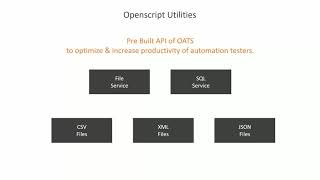 OATS Tutorial #24 - Learn how to use utilities provided by OATS