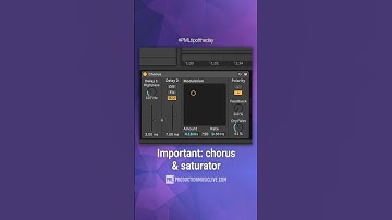 Boris Brejcha Bass in 30 Seconds!