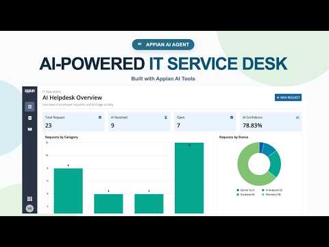 I Built an AI-Powered IT Service Desk Using Appian AI Agents