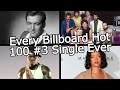 Every billboard hot 100 3 single ever 19582022