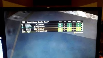 Wrong rules 3p enable