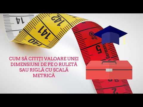 Video: Care sunt cele patru scale de măsurare?