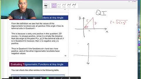 Day 20, Precalculus, Chapter 6 Sections 3, and 4