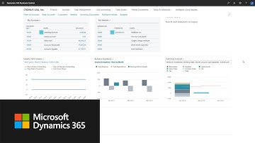How to set up cash flow analyses with Dynamics 365 Business Central