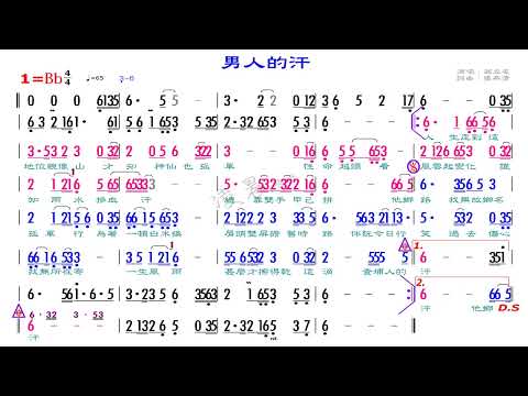 04男人的汗 翁立友 Bb(原調G)，練習版簡譜伴奏，歡迎訂閱、分享