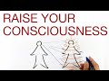 RAISE YOUR CONSCIOUSNESS explained by Hans Wilhelm