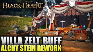 BDO Alchemy Stone Rework 💜 Villa Buffs Rework ⛺ Farming Delayed 😰 Black Desert Global Patch Analysis
