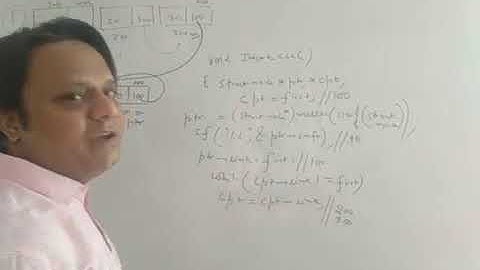 Circular Linked List | Insertion at the Beginning of Linked List| Dronacharya College of Engineering