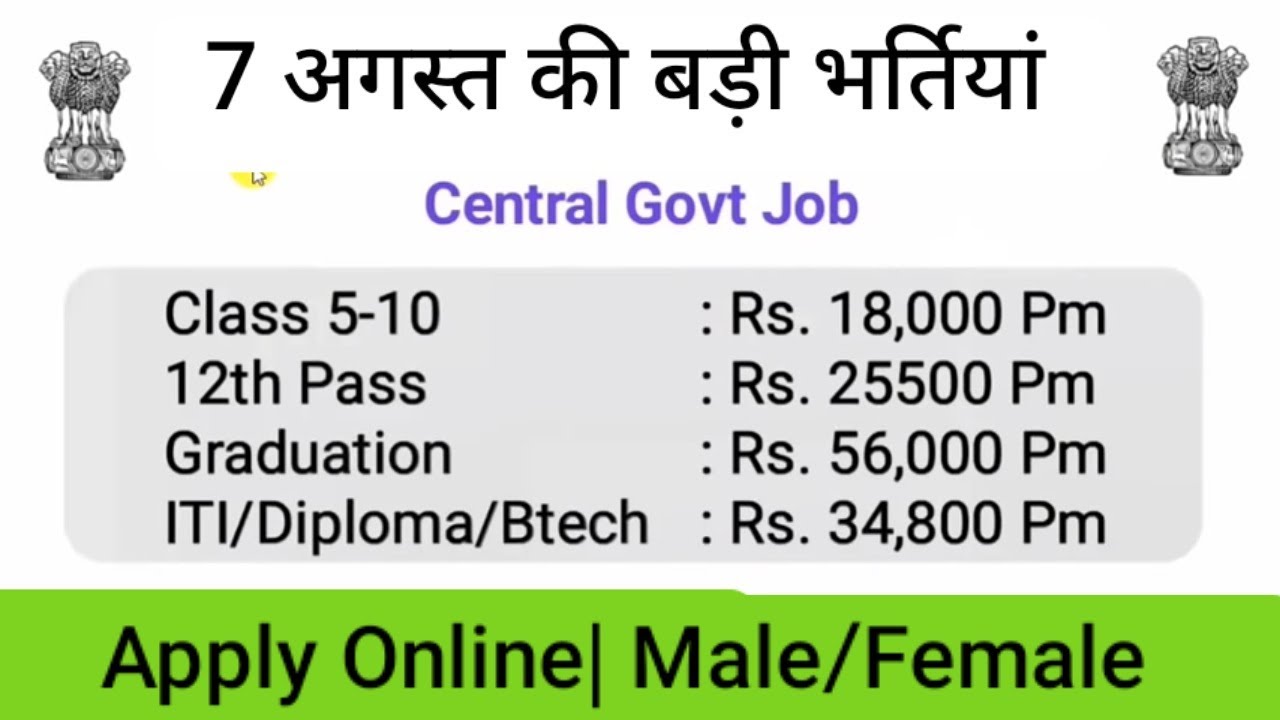All india job updates| Daily job updates| 7 August Job Updates| New Vacancies | mankit72