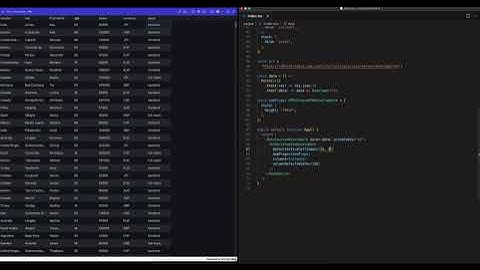 Keyboard Navigation for cells in Infinite Table DataGrid for React