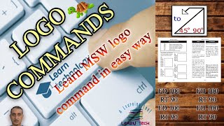LOGO Commands
