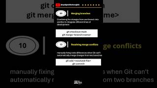 Git commands | ☝️ Watch Full Video #youtubeshorts #git