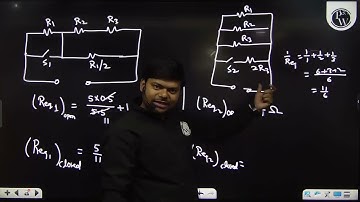 In Circuit-1 and Circuit-2 shown in the figures, R1=1Ω,R2=2Ω and R3=3&#....