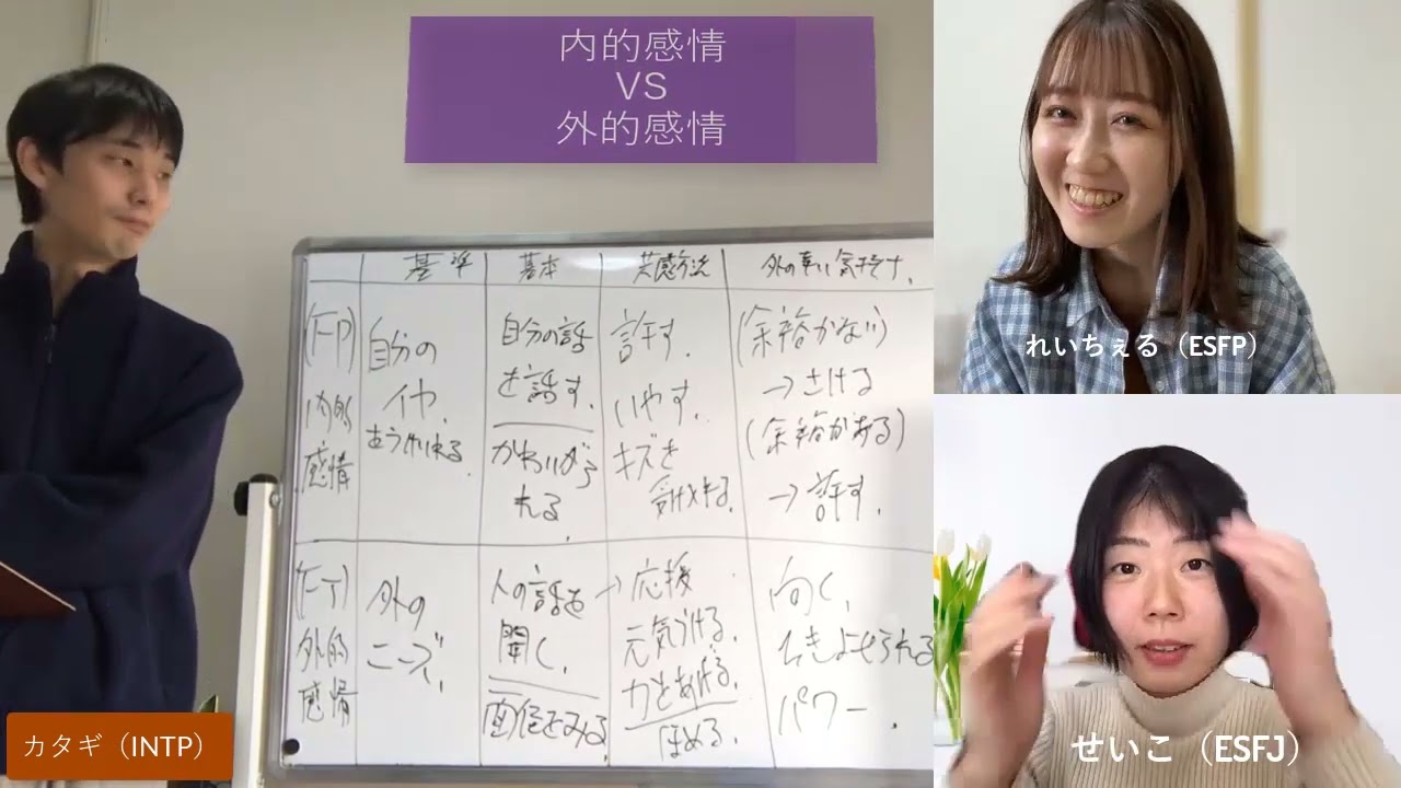 内的感情と外的感情の違いをポイントに分けて解説！【心理機能・性格タイプ・ユング心理学16の性格】