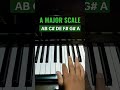 A Major Scale - Piano Tutorial