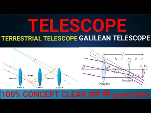 terrestrial telescope