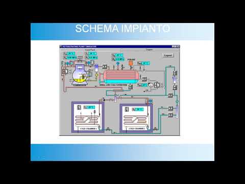 Video: Compressore di refrigerazione. Attrezzatura di refrigerazione. Compressori frigoriferi a vite