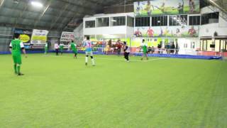 Sindelhöyük Gücü-Şeker Gücü S.kkayseri̇i̇ddaa Rakipbul 2017 Açılış Ligimaçın Ü