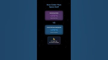 The coldest place in the known Universe #sciencefacts #space #astrology #universe