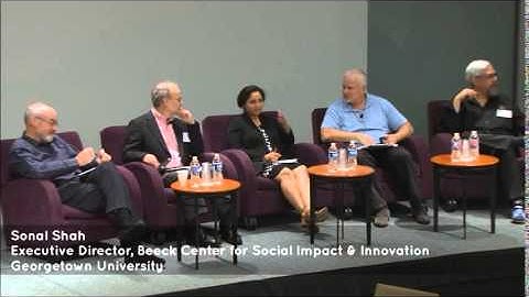 Complexity in the Development Sector