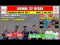 Jadwal Indonesia Master 2026 Hari Ini Day 2 Live RCTI ~ 12 Wakil Indonesia ~ JAFAR/FELI vs DENMARK