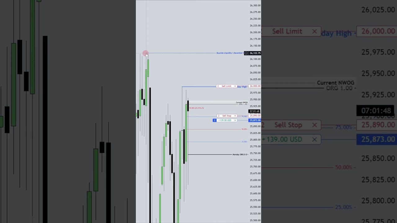 Обзор сделки в реальном времени 