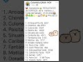 Ganadores 🤑 RESULTADOS de SORTEOS de la mañana y Tarde del Sábado 21.03.2026