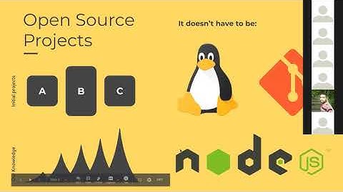 Ashish Yadav || Opensource Community in Nepal || Hacktoberfest Meetup Nepal-2020