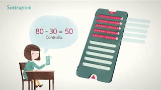 La Linea Del 100 Nuovo Strumento Per Imparare Addizioni, Sottrazioni E Tabelline Fino A 100