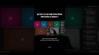 Les stratégies SMMA en 360