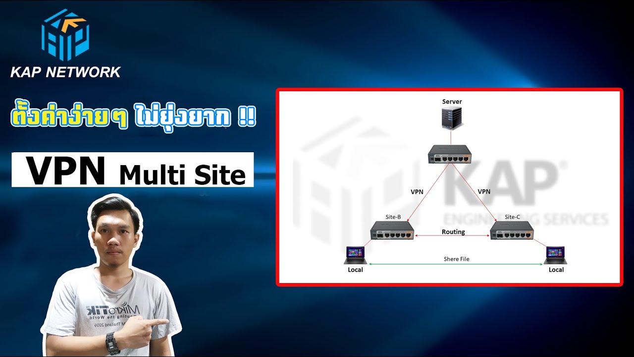 การ ตั้ง ค่า vpn Update New วิธีการตั้งค่า VPN Multi Site ในอุปกรณ์ Mikrotik