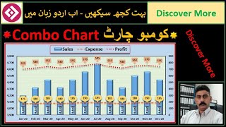 Charts templates | Excel charts | Combo Chart in Excel | Excel in Urdu | #excelcharts