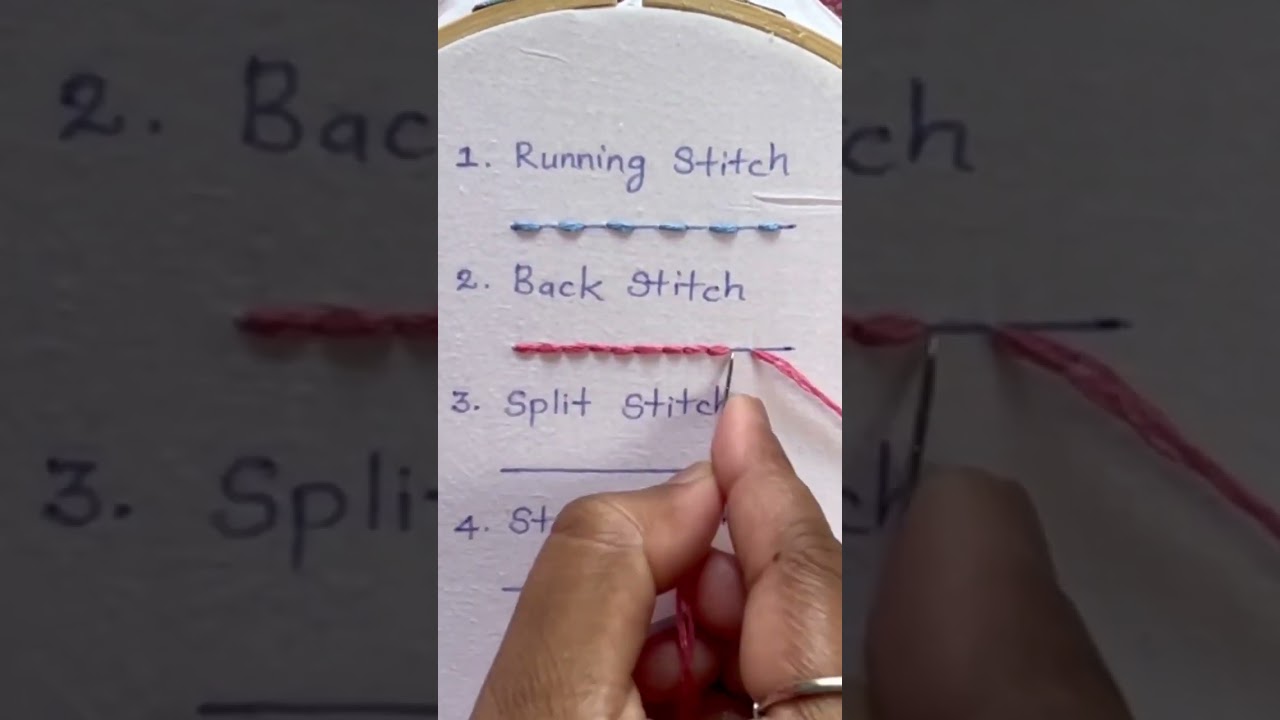 types of stitches .....learn different types of stitches