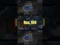 Color Grading Using DaVinci Resolve…
